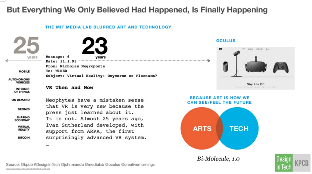 John Maeda’s Design In Tech Report 2016